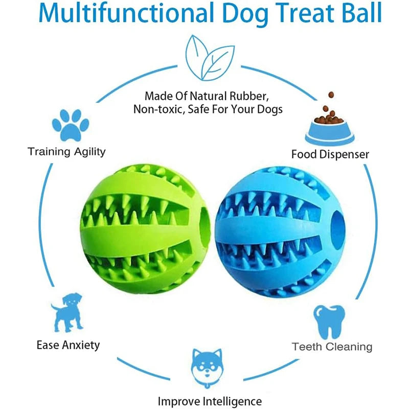 Dog Toy Ball Interactive Rubber Balls Puppy Chewing Toys Pet Tooth